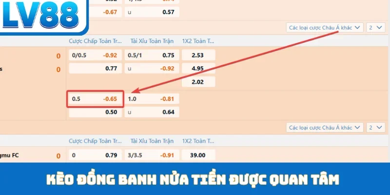 Kèo đồng banh nửa tiền được quan tâm