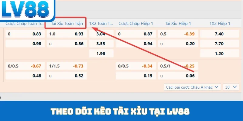 Theo dõi kèo tài xỉu tại LV88